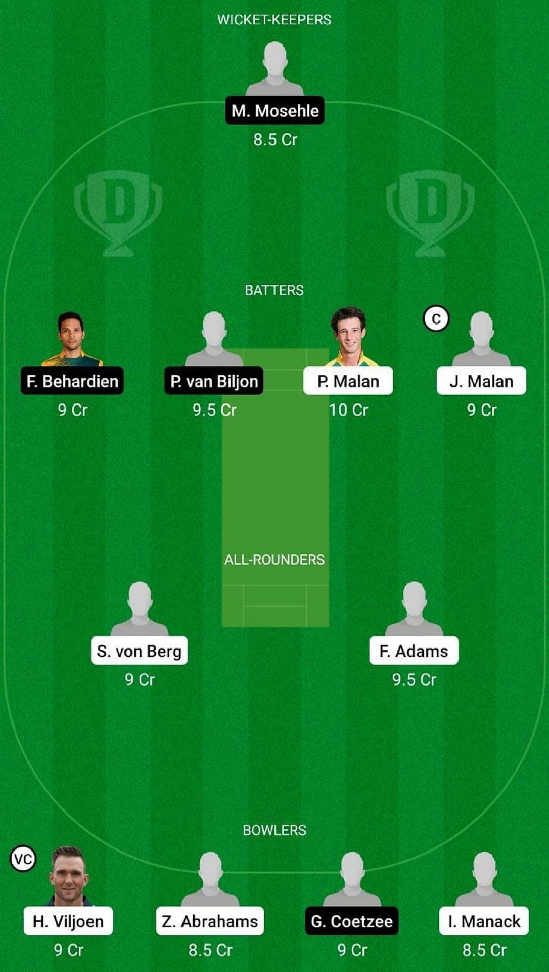 ROC vs KTS Dream11 Fantasy Suggestion #2