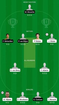ROC vs KTS Dream11 Fantasy Suggestion #2