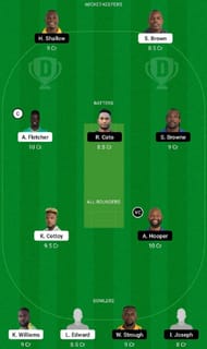 BGR vs GRD Dream11 Fantasy Tip #1