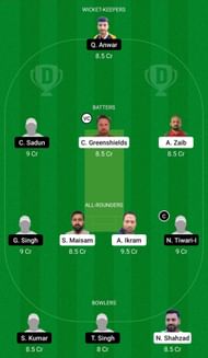 Dream11 Team for Malo vs Punjab Lions Nicosia - European Cricket League 2022.