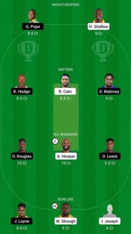 GRD vs LSH Dream11 Fantasy Suggestion #1