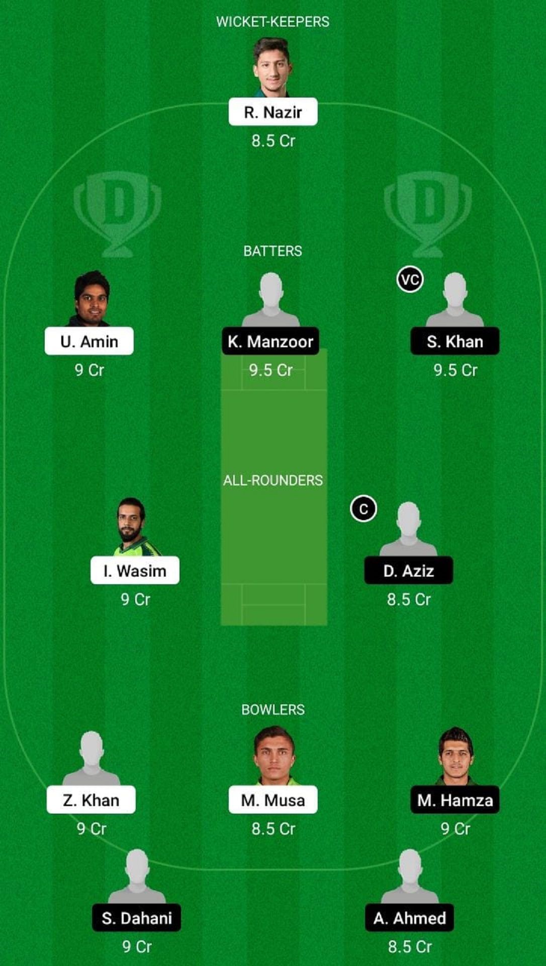 NOR vs SIN Dream11 Fantasy Suggestion #2