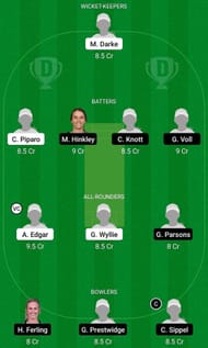 WA-W vs QUN-W Fantasy Suggestion Team 2
