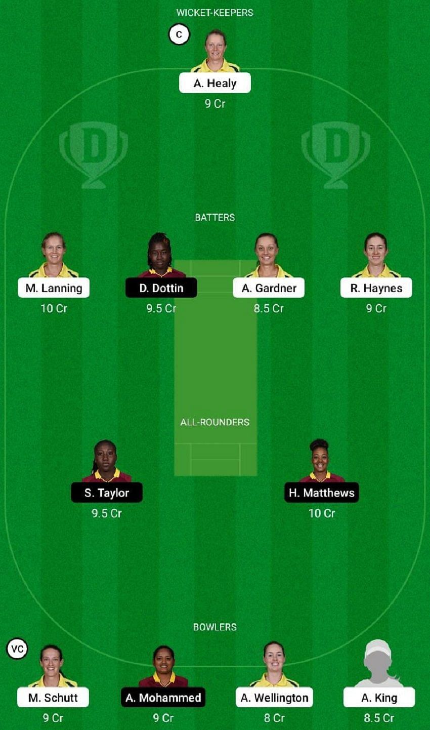 AU-W vs WI-W Dream11 Fantasy Tip #1