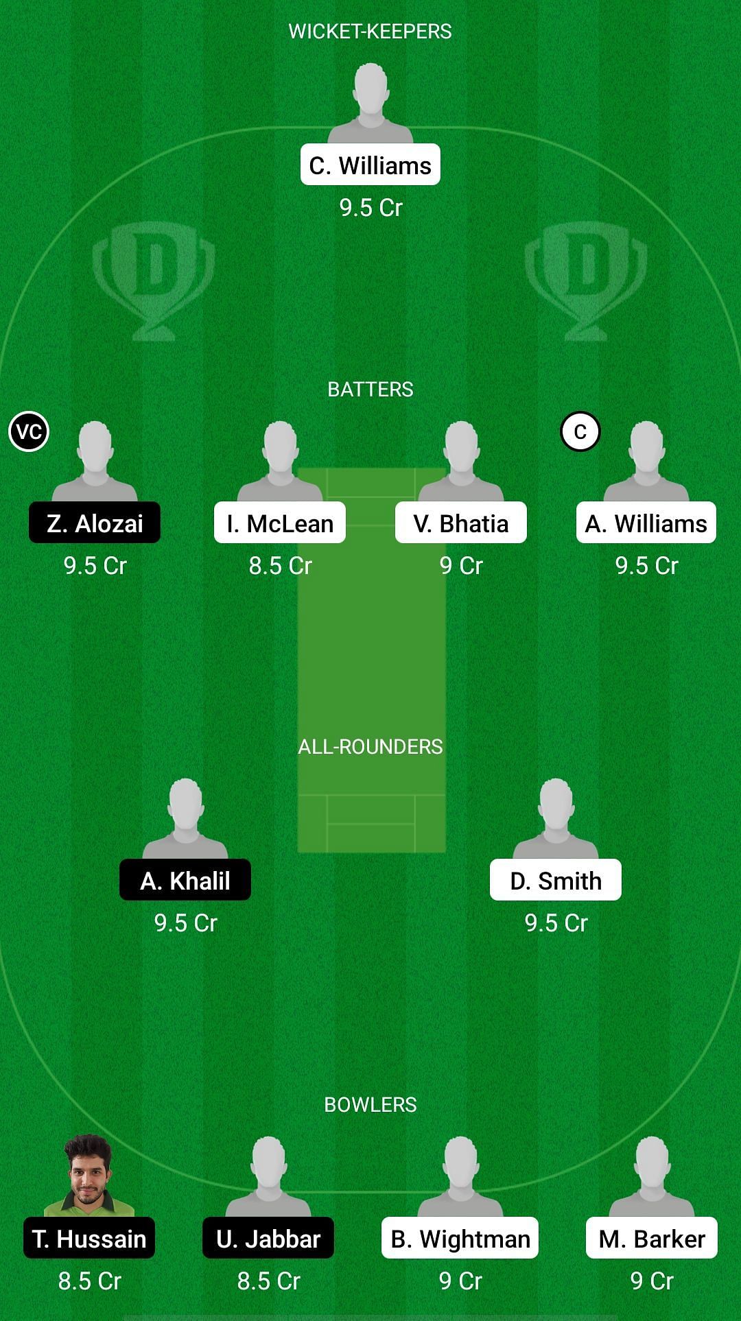 ALZ vs TW Dream11 Prediction - ECL T10