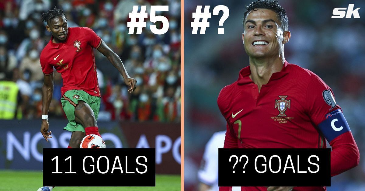 Portuguese forwards have been deadly in front of goal