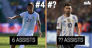 Ranking the 5 Argentine players with most assists in all competitions (2021-22)