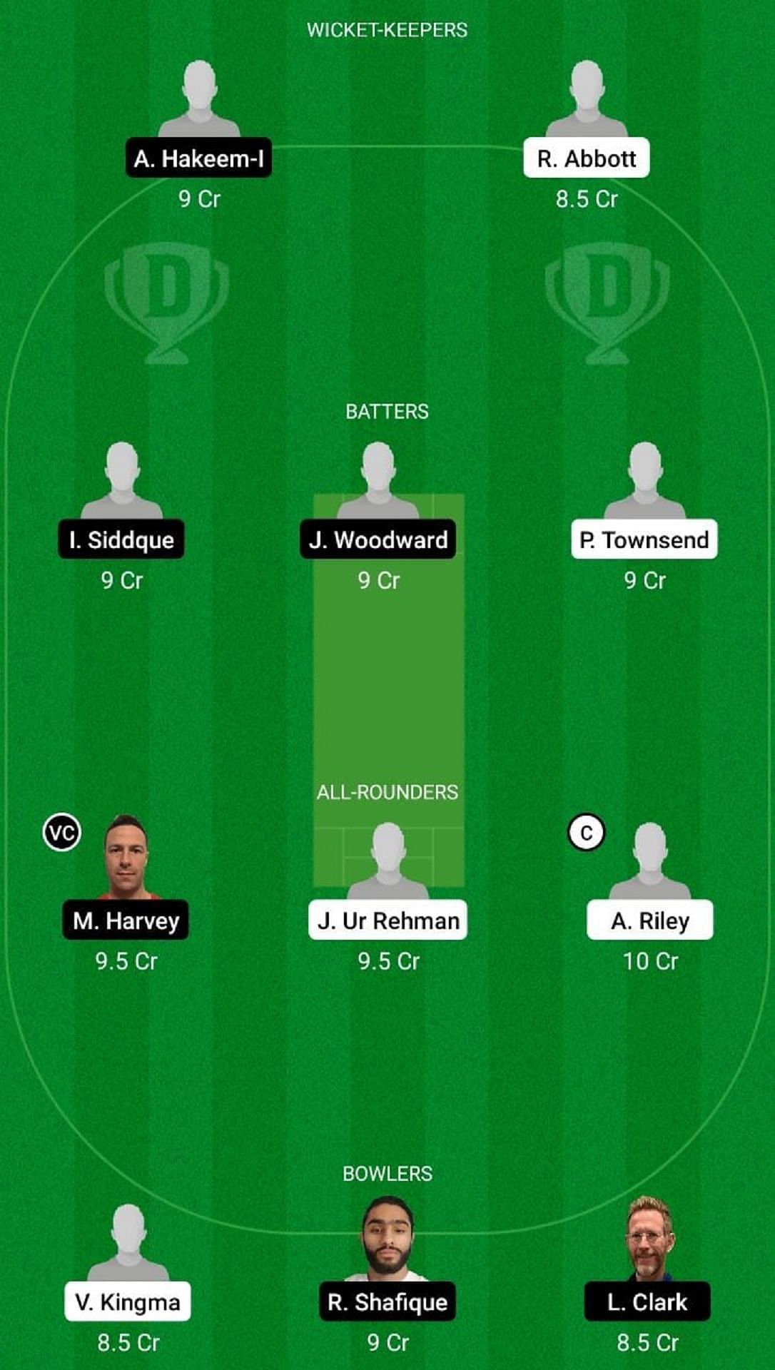 GRD vs MAD Dream11 Fantasy Suggestion #1