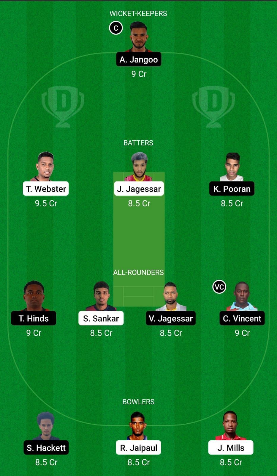 SLS vs LBG Dream11 Team - 2