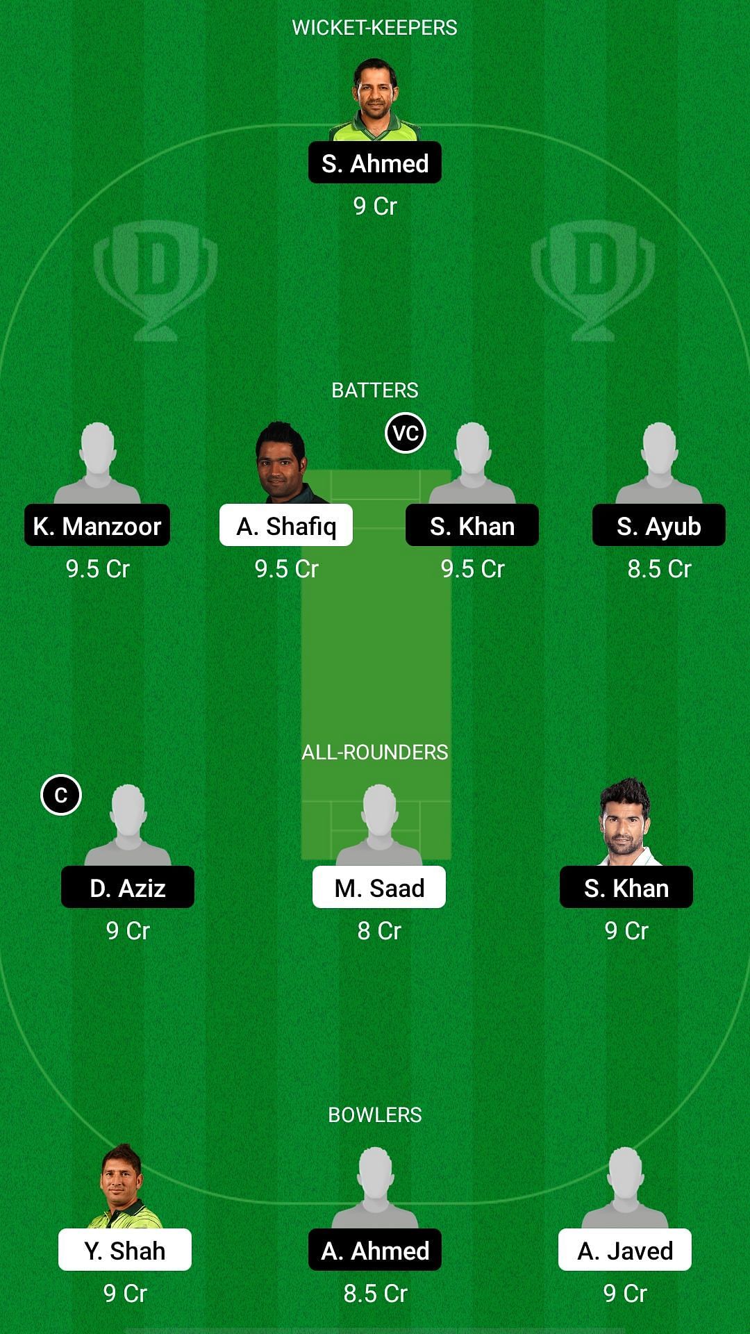 BAL vs SIN Dream11 Prediction - Pakistan One-Day Cup