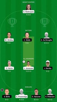 QUN-W vs SAU-W Dream11 Fantasy Suggestion #1