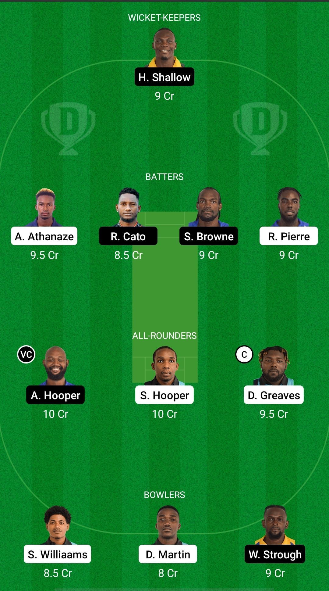 DVE vs GRD Dream11 Prediction - Vincy Premier League T10