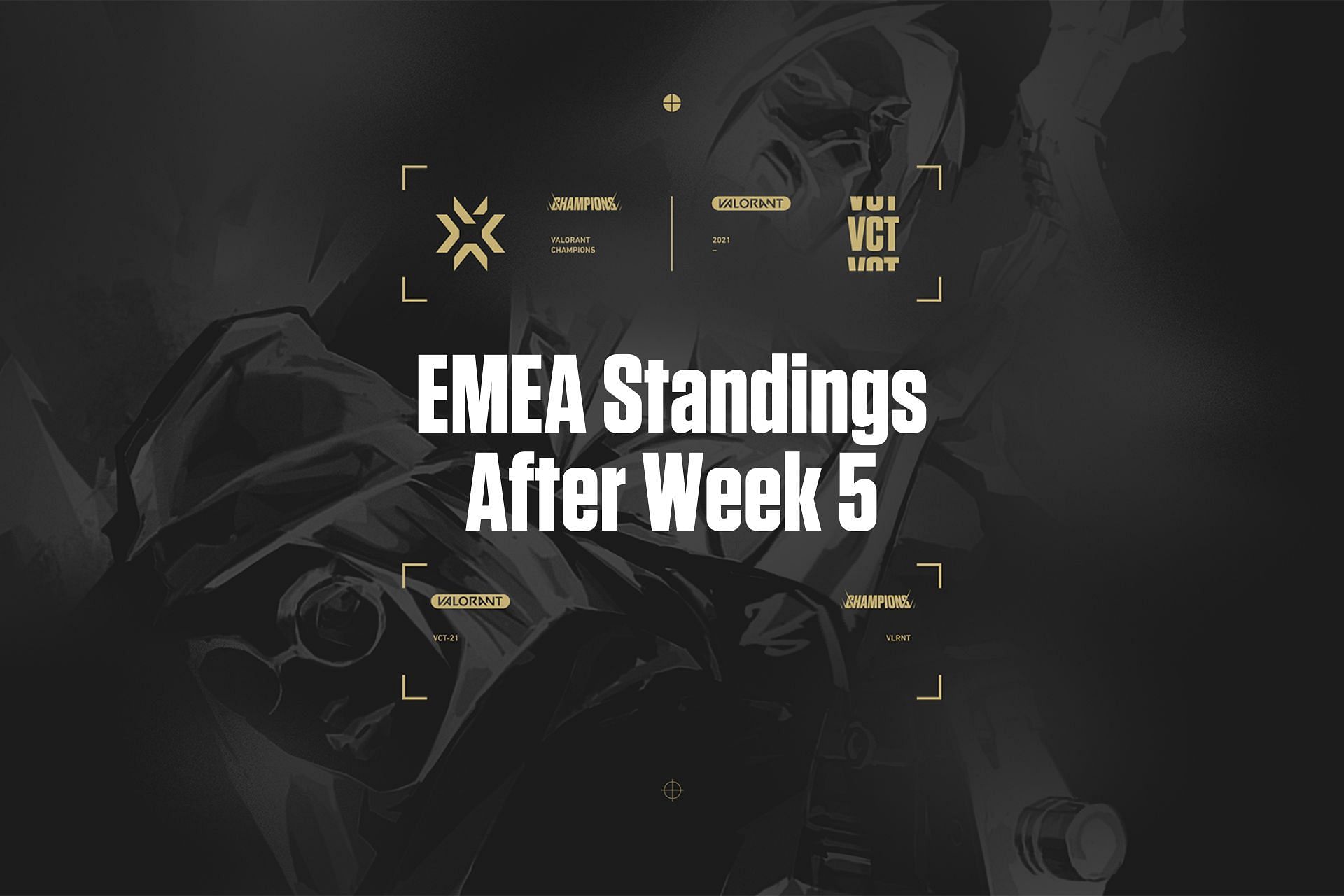 A look at the current state of the Valorant Champions Tour EMEA Stage 1 Challengers group play (Image via Sportskeeda)