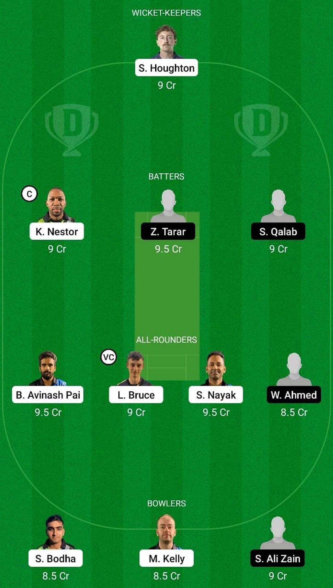 CDS vs MAL Dream11 Fantasy Suggestion #2