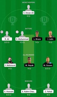 OEX vs CAG Fantasy Suggestion Team 2