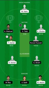 KHP vs CEP Dream11 Prediction – Pakistan One-Day Cup