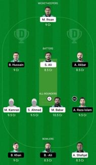 Dream11 Team for Pak I Care Badalona vs Brescia CC - European Cricket League 2022.