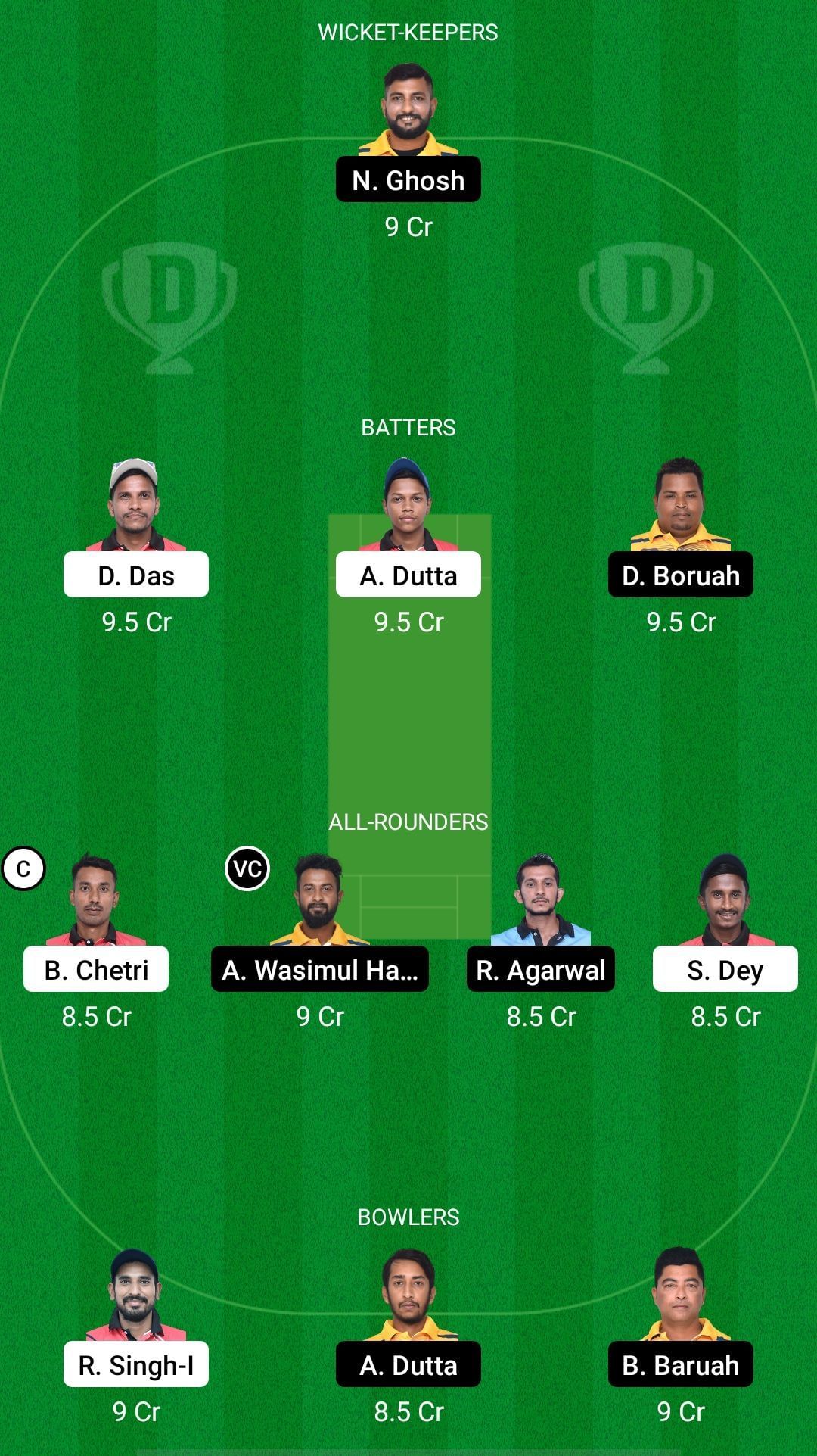 NSS vs RCL Dream11 Prediction - Assam Premier Club T20 Championship