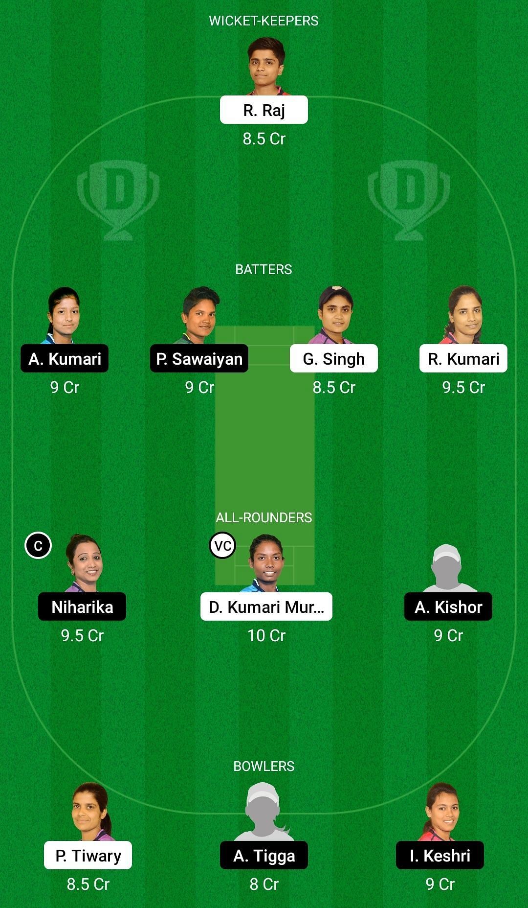 Dream11 Team for Bokaro Blossoms Women vs Ranchi Roses Women - Jharkhand Women&rsquo;s T20 Trophy 2022