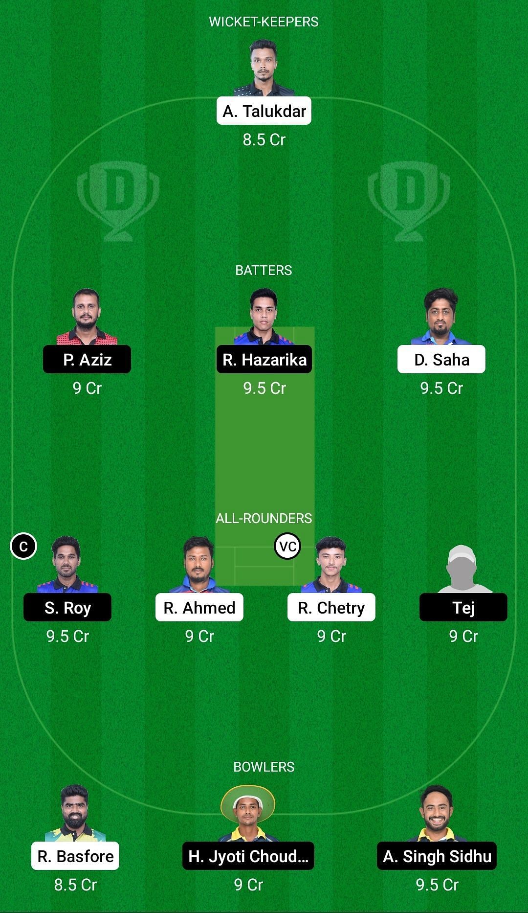 Dream11 Team for BDMTCC vs City Cricket Club - Assam Premier Club T20 Championship 2022 Final.