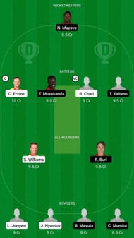 MAT vs MWR Dream11 Fantasy Suggestion #2