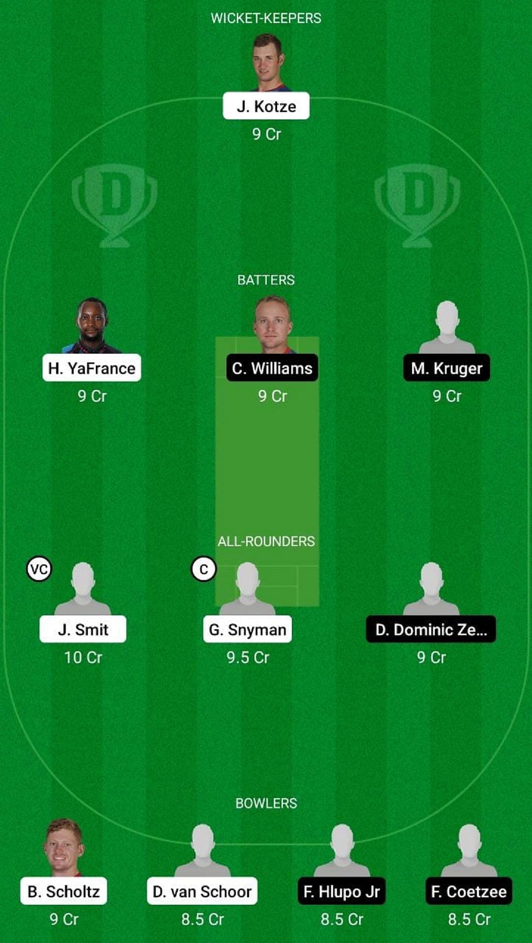 KPK vs MMSS Dream11 Fantasy Suggestion #1