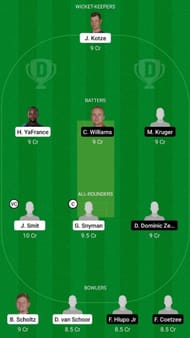 KPK vs MMSS Dream11 Fantasy Suggestion #1