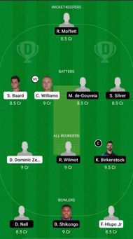 MMSS vs MRES Dream11 Fantasy Prediction - Richelieu Franchise T20