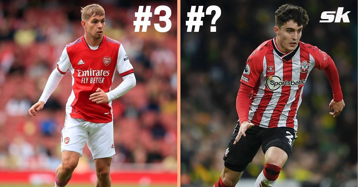 5 Premier League players with the biggest rise in market value since the start of the season