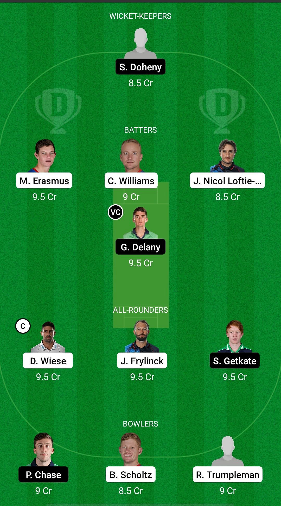 NAM vs IR-A Dream11 Prediction