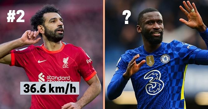 5 fastest players in the Premier League this season (2021-22)