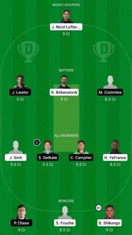 NAM vs IR-A Dream11 Fantasy Suggestion #2