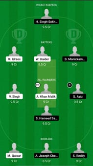 GS vs ROW Dream11 Prediction - MCA T20 Club Invitation