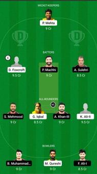 GGI vs BOB Dream11 Prediction - Oman D10 League