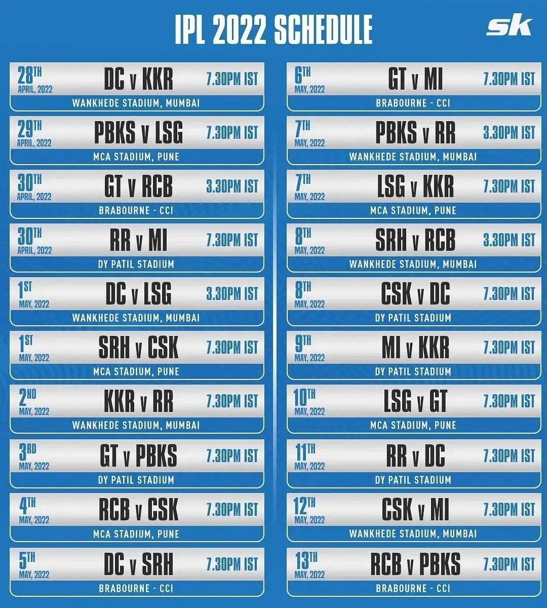 Schedule of IPL
