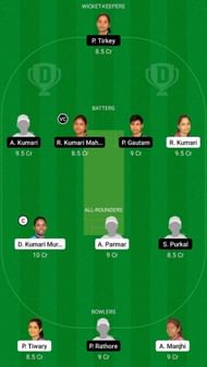 BOK-W vs DUM-W Dream11 Fantasy Suggestion #2