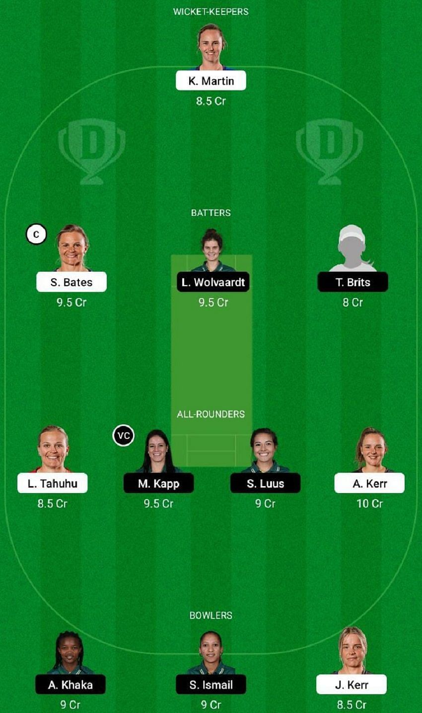 NZ-W vs SA-W Dream11 Fantasy Tip #1