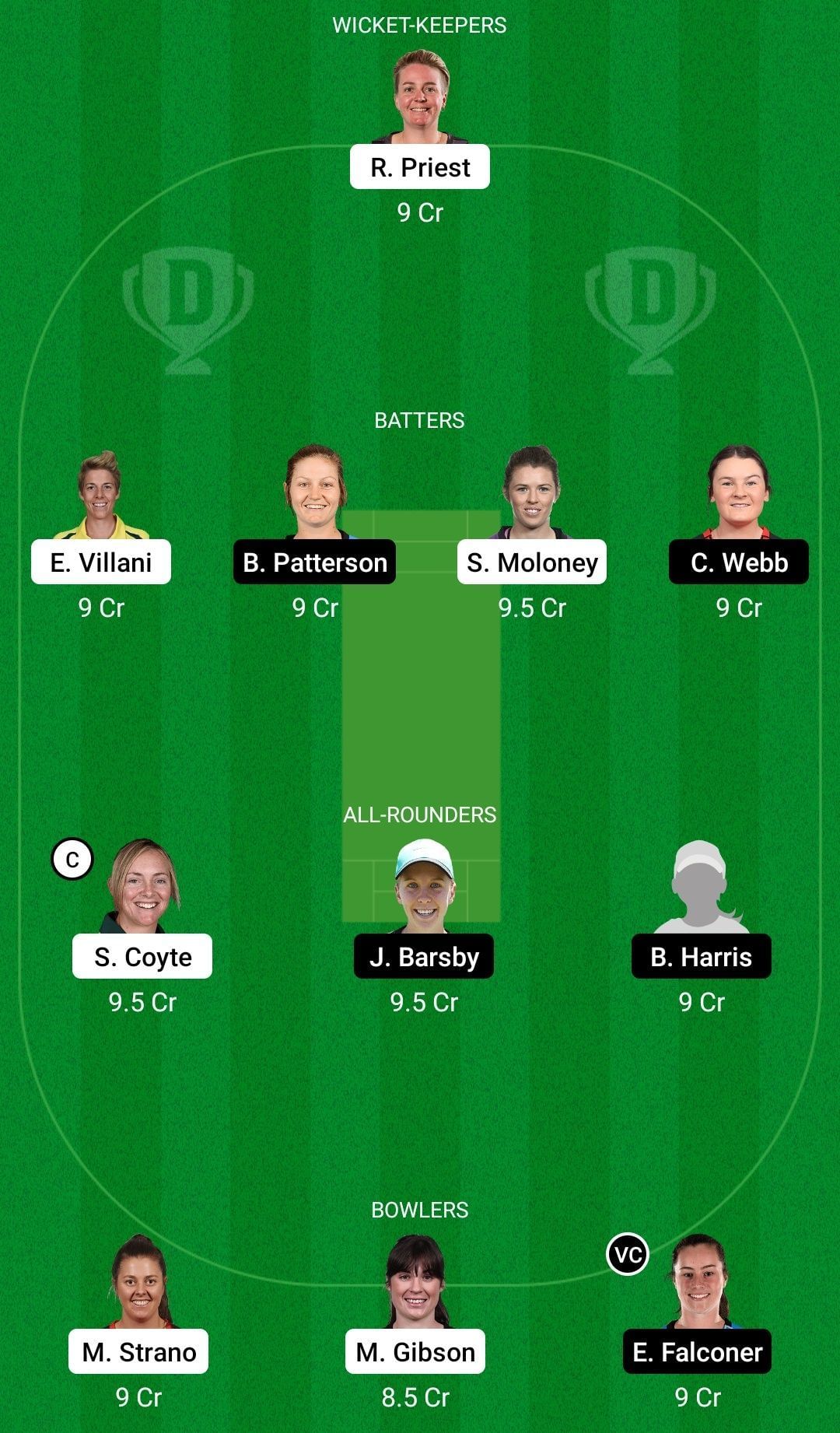 Dream11 Team for Tasmania Women vs South Australia Women - WNCL 2021-22 Final.