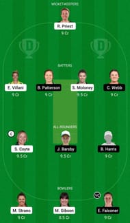 Dream11 Team for Tasmania Women vs South Australia Women - WNCL 2021-22 Final.