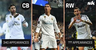 Real Madrid XI with most appearances alongside Cristiano Ronaldo