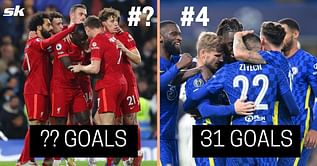 6 Premier League teams with the most goals from open play so far this season