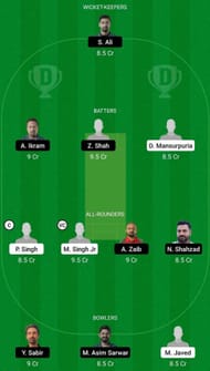 FIG vs MAL Dream11 Fantasy Suggestion #2