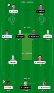 QUN vs SAU Dream11 Team - 2