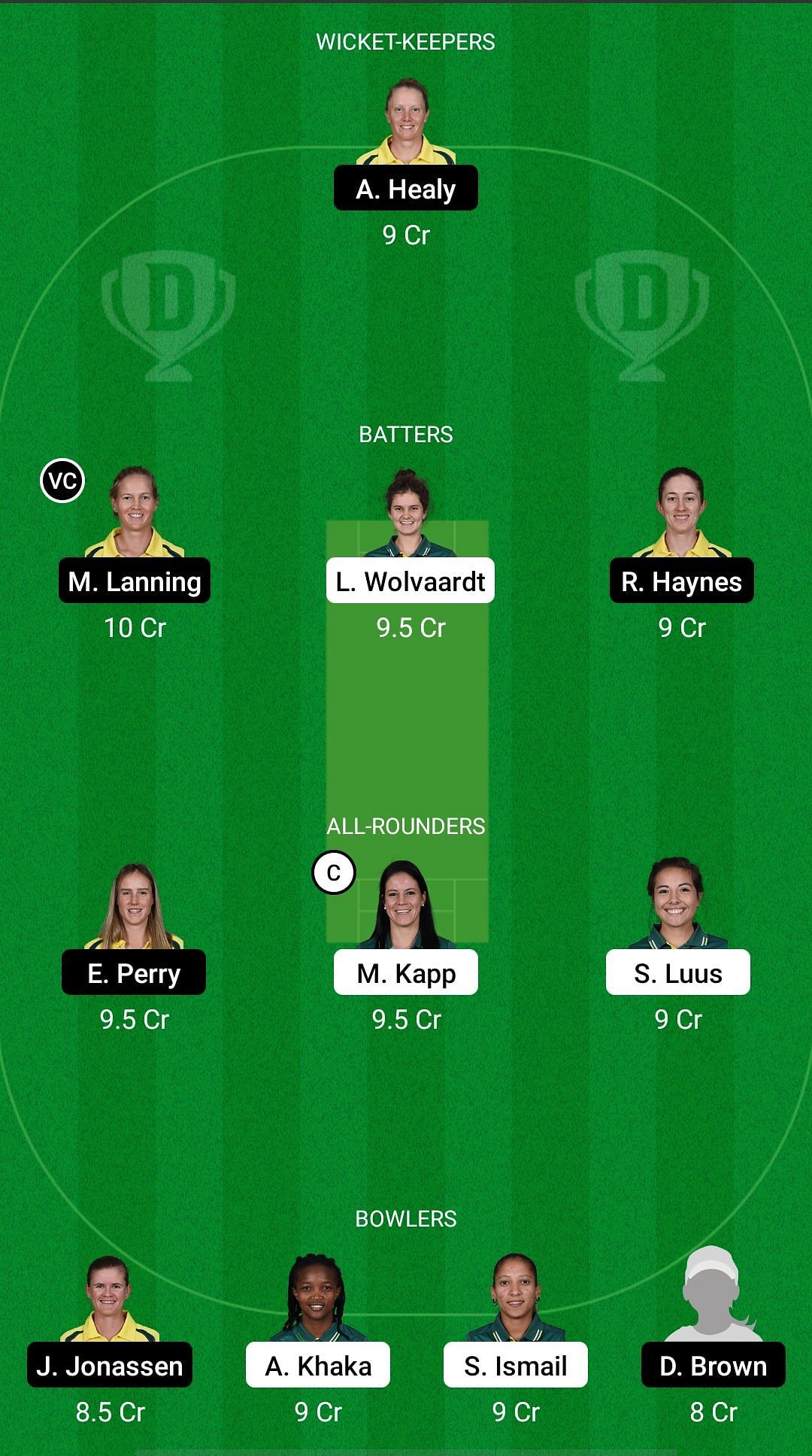 SA-W vs AUS-W Dream11 Prediction