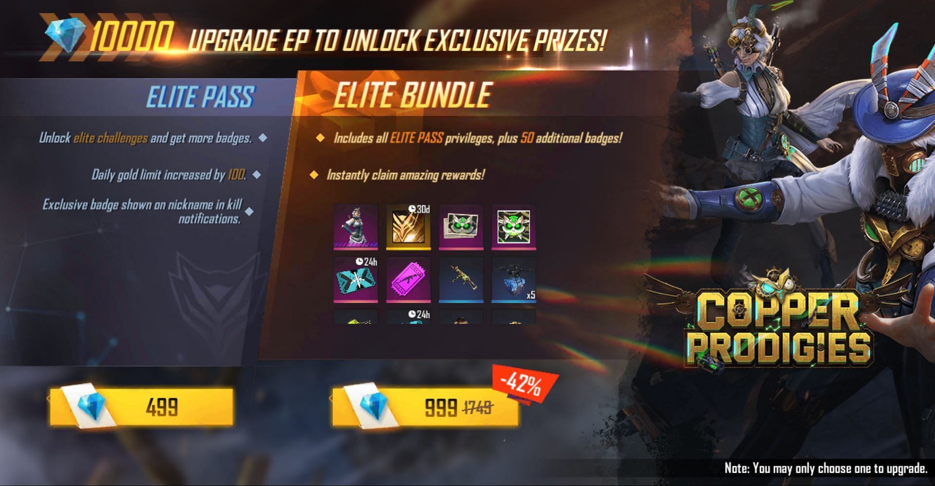 The price of Elite Bundle (Image via Garena)