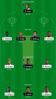 BGR vs LSH Dream11 Fantasy Suggestion #2