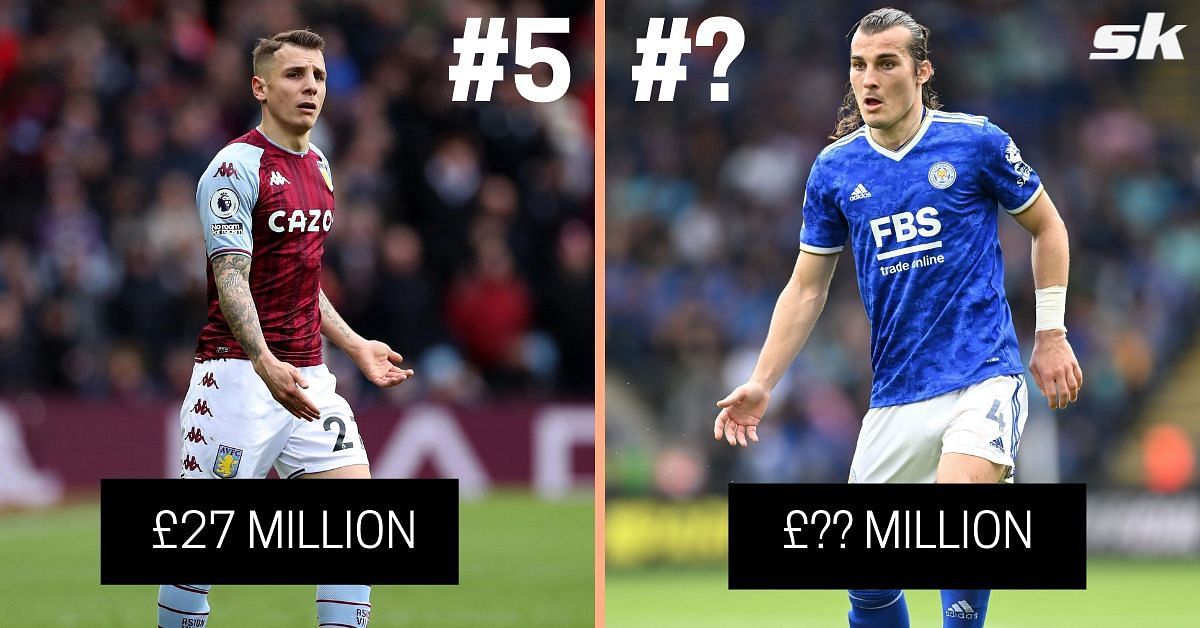 5 most valuable defenders outside the Premier League&#039;s big six