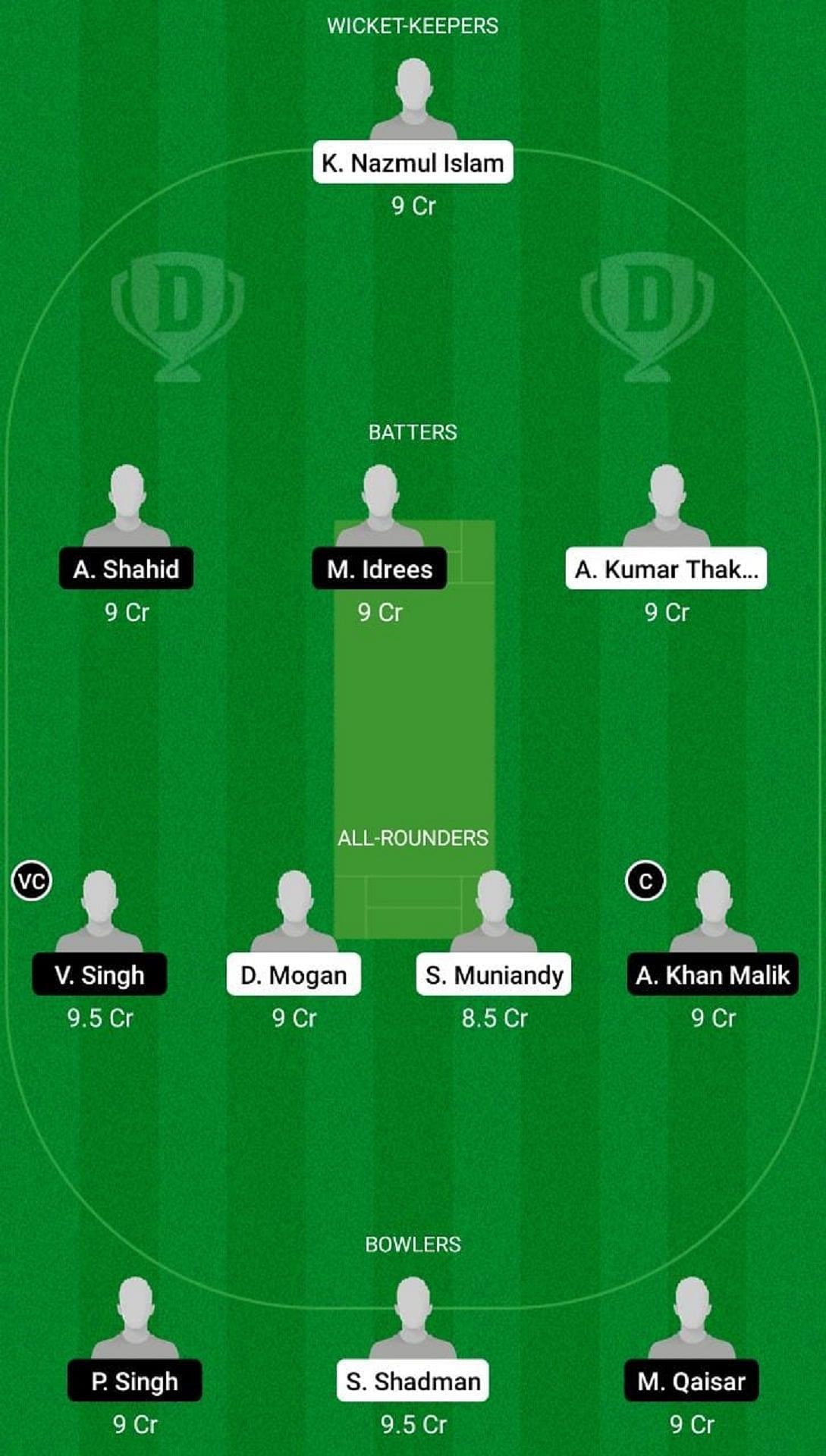 TW vs GS Dream11 Fantasy Suggestion #1