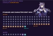 Beginner s Guide To Getting 5 star Characters Hello GMB