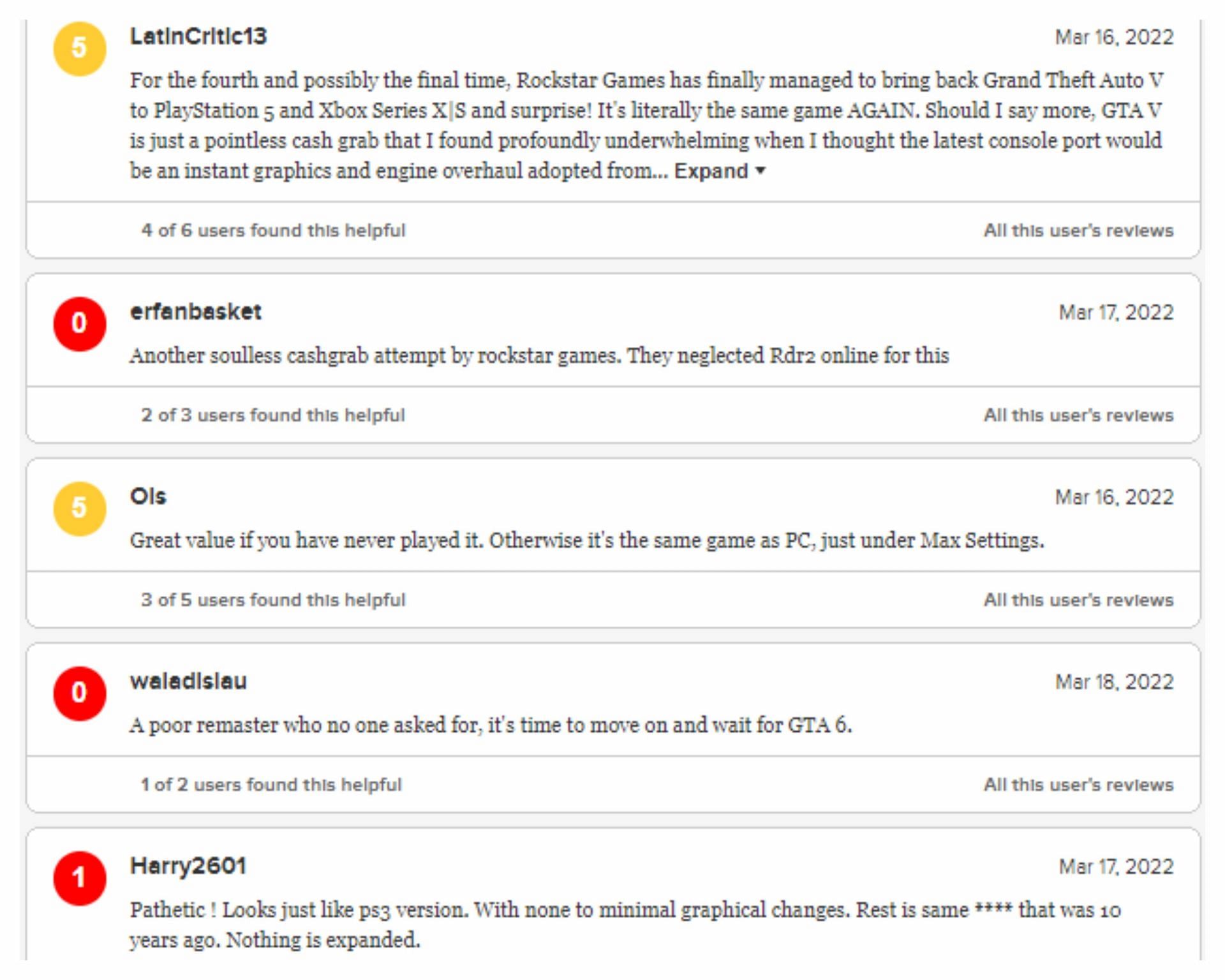 Even higher scores had the same disappointing words (Image via Metacritic)